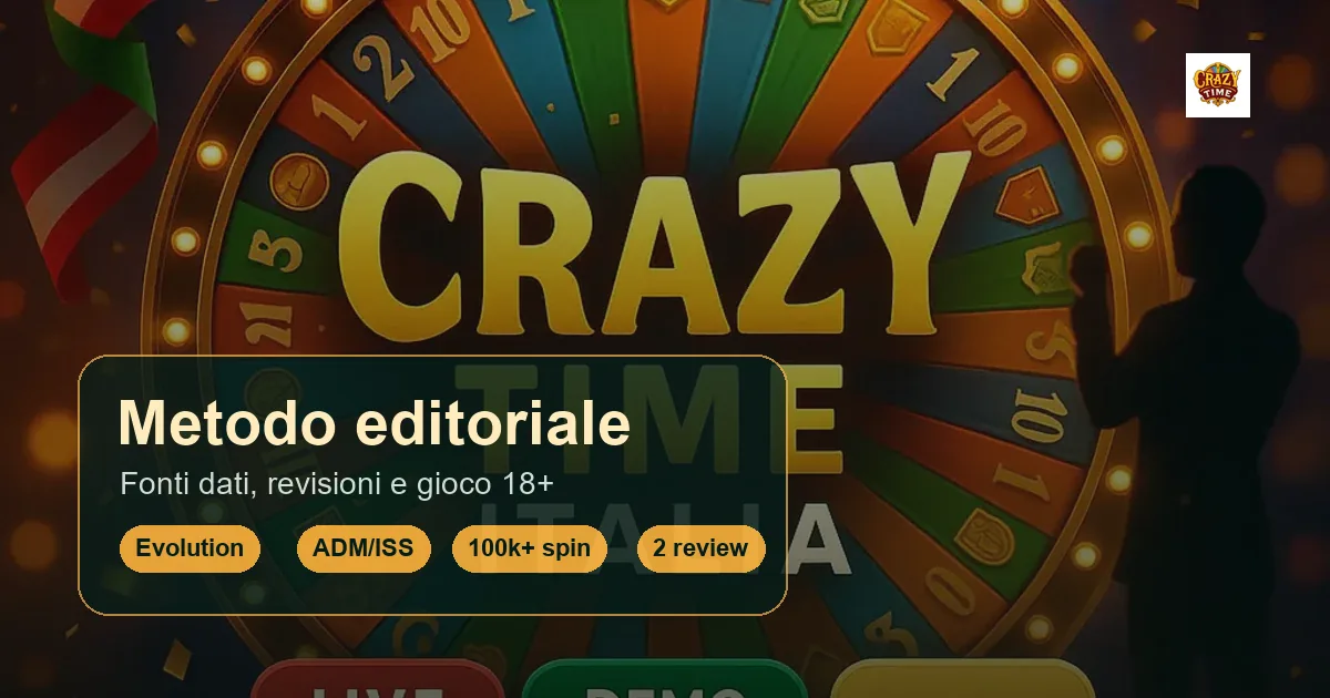 Crazy Time Italia con presentatore italiano